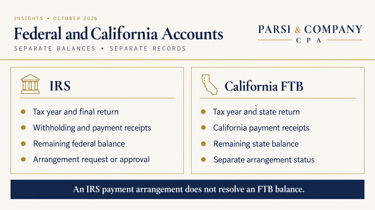Separate IRS and California FTB records for tax year, payments, balance and payment arrangement status.