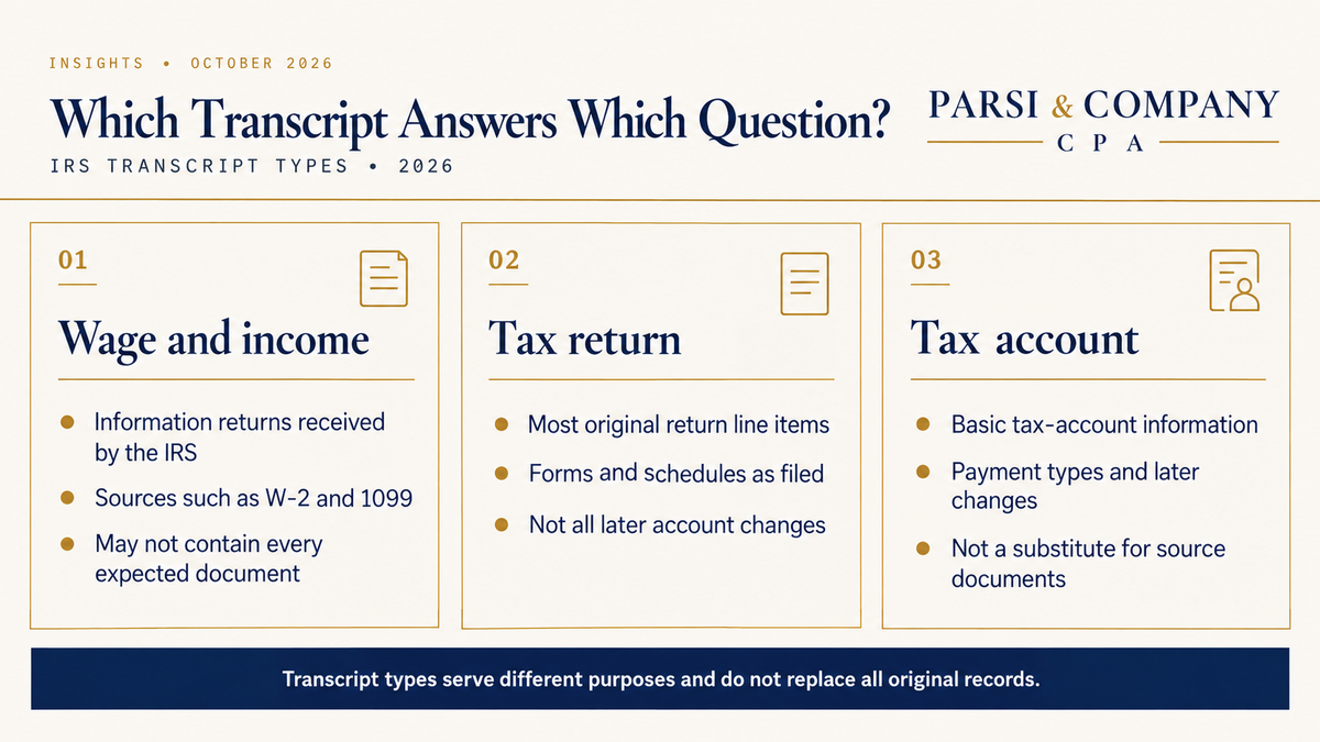 Comparison of wage and income, tax return and tax account transcript purposes.