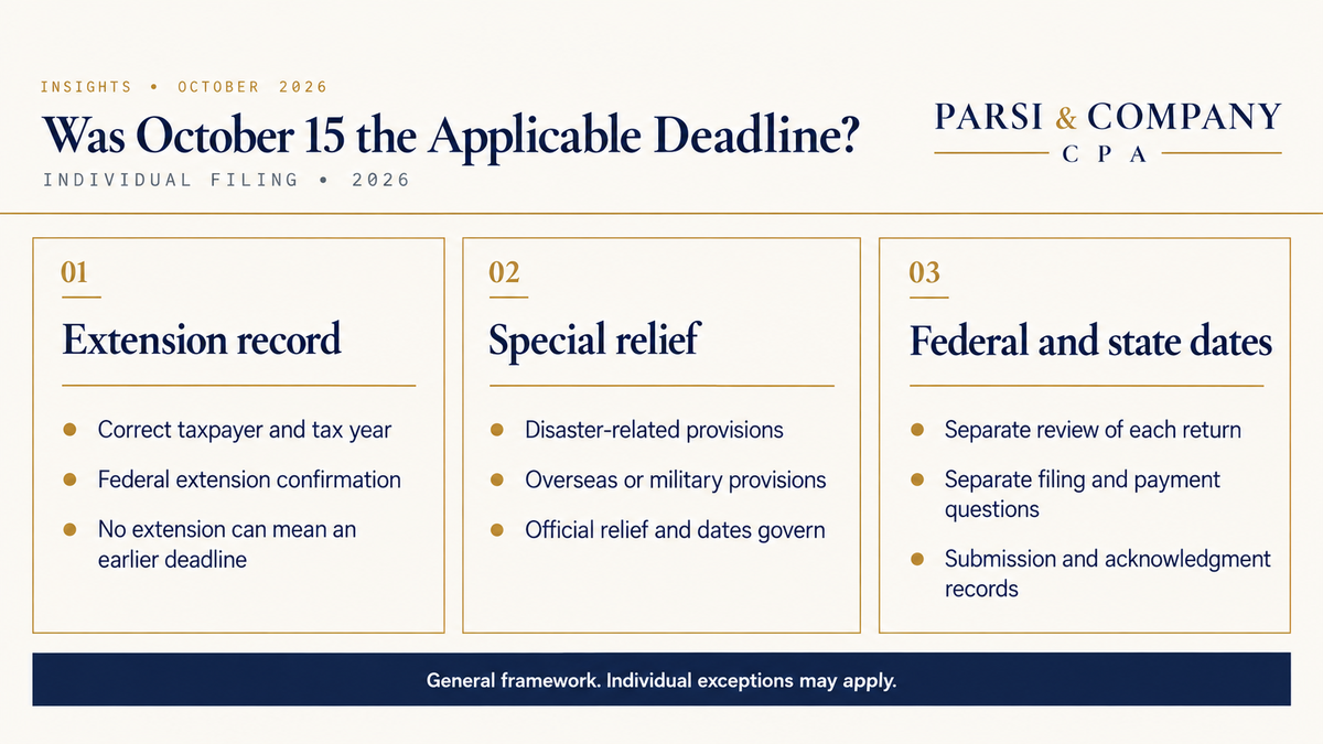Records relevant to determining whether the general October 15 filing deadline applied.